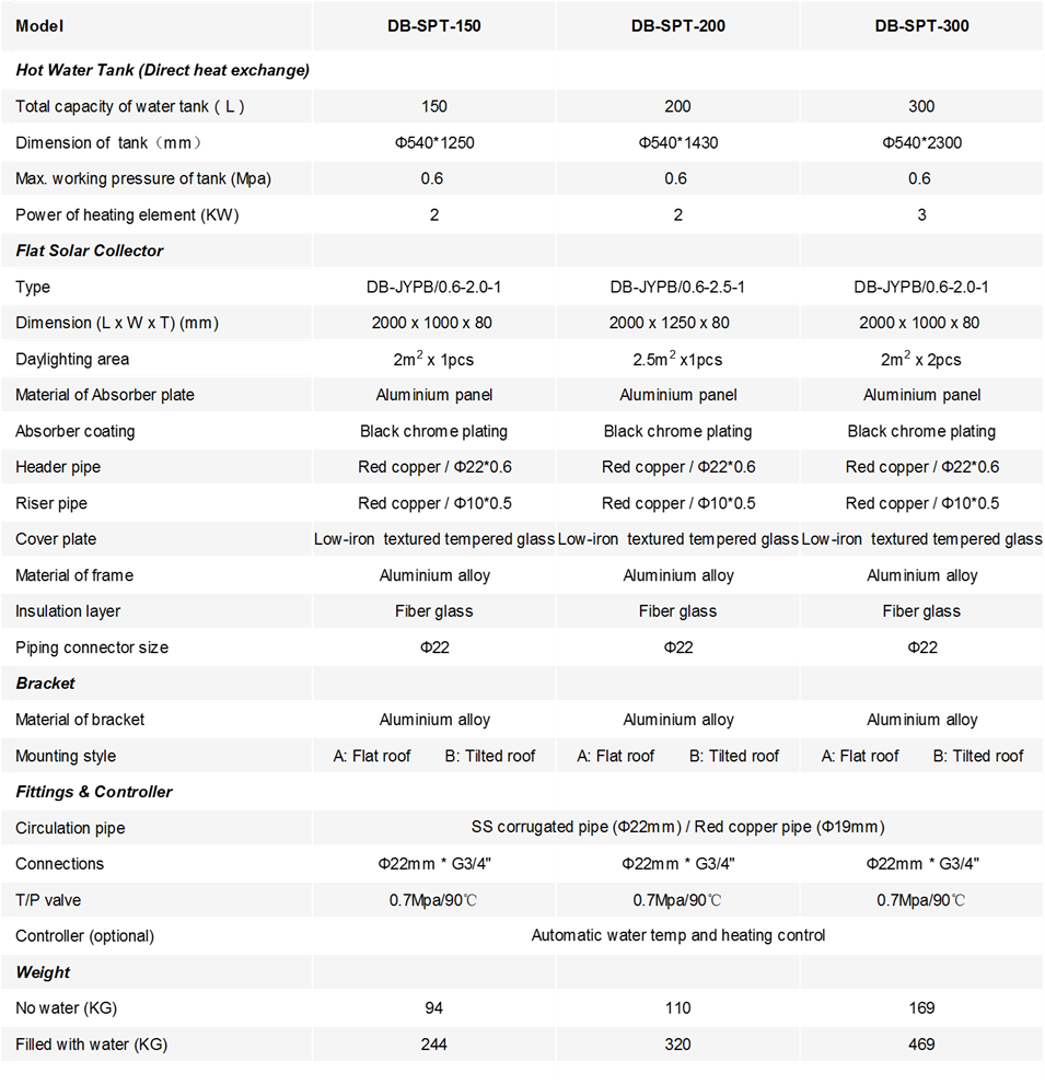 1470037006459145GvPa.png PH1-HP_30021_image002.png