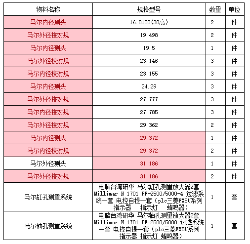 1738733054518407zeY6.png image.png